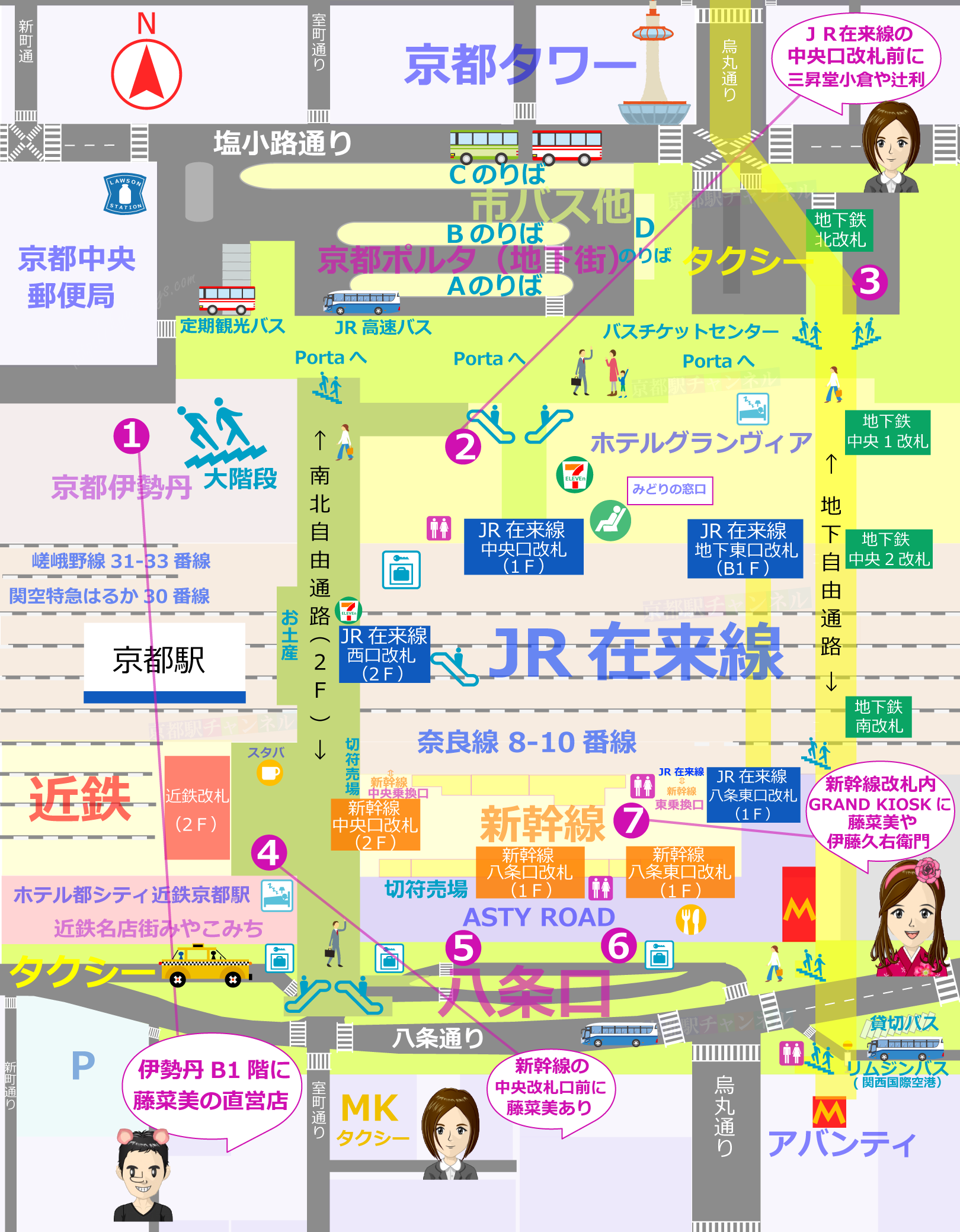 京都駅のわらび餅マップ