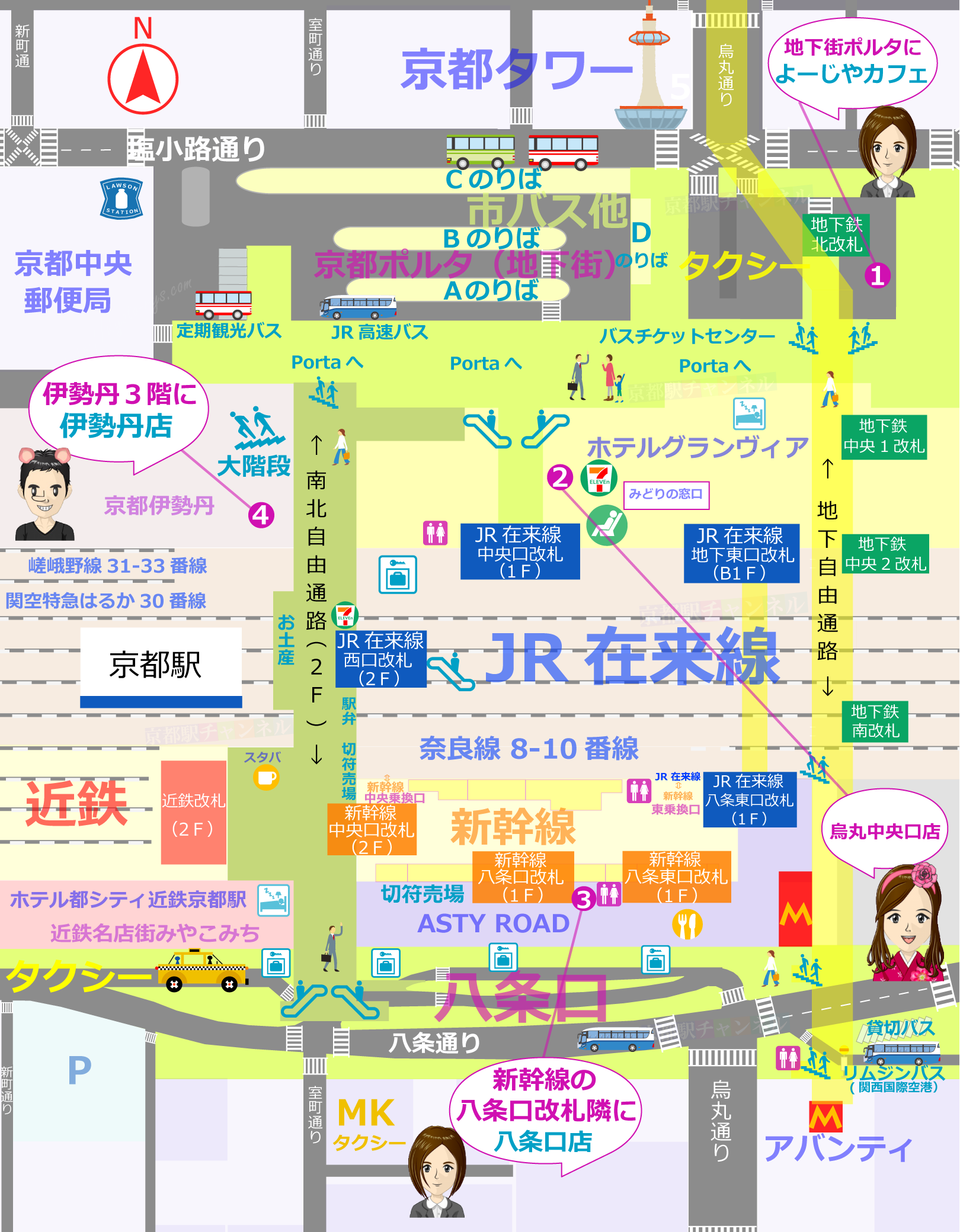 京都駅のよーじや販売場所