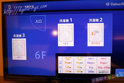 テレビで見えるコインランドリーの使用状況