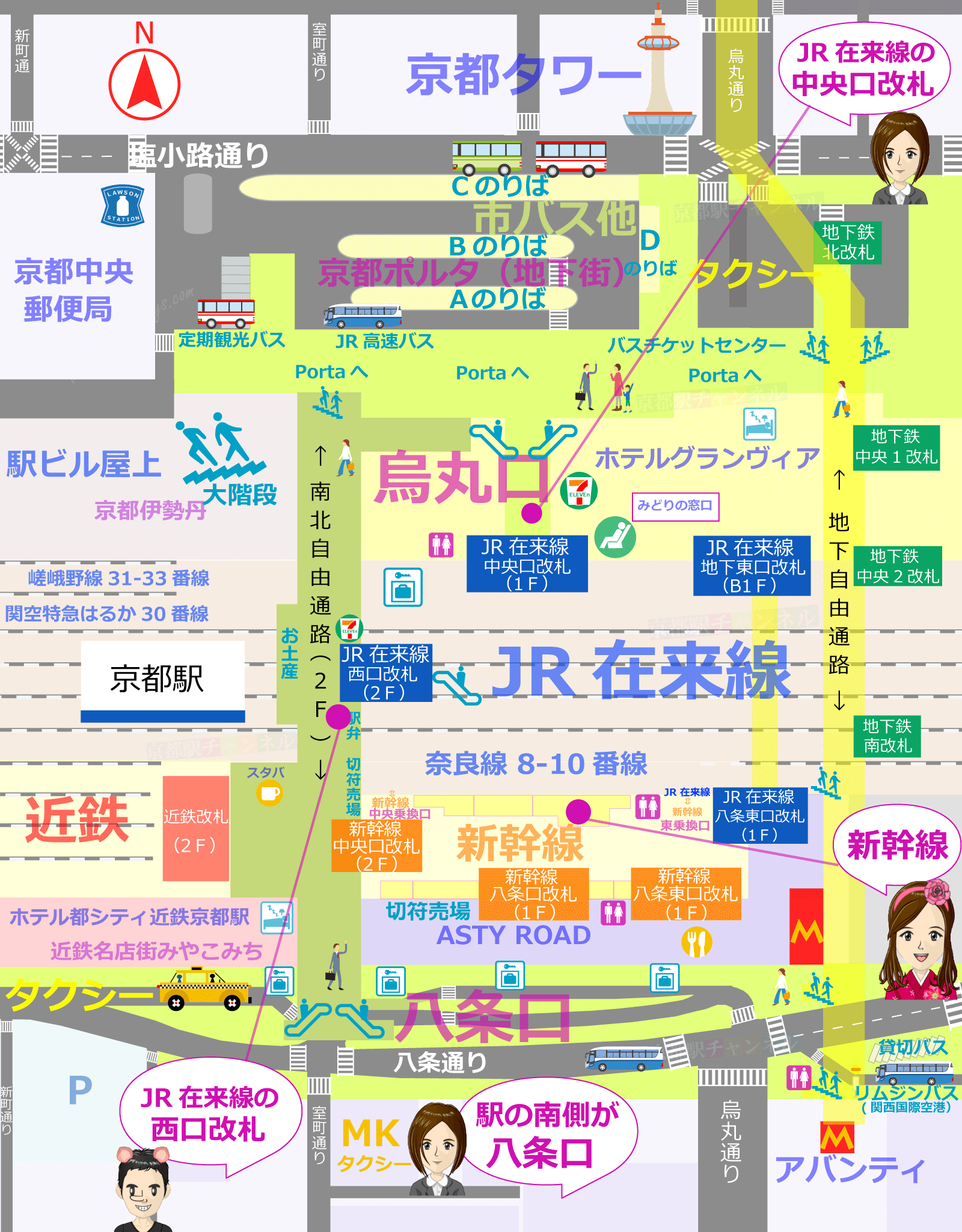 京都駅の全体マップ